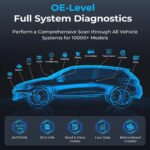 TOPDON Latest Car Diagnostic Scan Tool AD900 LITE OBD2 Scanner Wireless Bidirectional All System Scanner with Active Test, 8+ Reset Services - Image 7