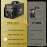 H HZXVOGEN Plasma Cutter Welder Combo, 6 in 1 Multiprocess MIG Gas/Gasless/HF TIG/Stick/Cutting/MIG Spot, 200A 220V Aluminum MIG Welder IGBT Inverter Welding Ma - Image 6