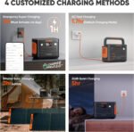 Jackery Explorer 1000 v2 (2024 New) 1500W Continuous/3000W Peak Portable Power Stations, Outdoor Activity - Image 6