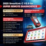 LAUNCH X431 PRO5 Diagnostic Scanner - J2534 ECU Coding, Topology Mapping, 2-Year Update,Intelligent Diagnostics, - Image 5
