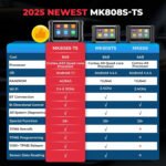 Autel Scanner MaxiCOM MK808S-TS Car Diagnostic Scan Tool Bi-directional OBD2 Scanner TPMS /Relearn Tool 28 Service FCA AutoAuth Upgrade of MK808BT PRO MK808S - Image 7