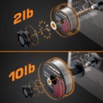 ARCCAPTAIN 6 in 1 MIG Welder Machine, 200A Gas Welders w/ Flux Core MIG/Stick/Lift TIG/Spot Welding/Spool Gun Function - Image 6