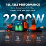 Jackery Explorer 2000 v2 2035W Continuous/2190W Peak Portable Power Station for Camping, Emergency - Image 7