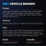 TOPDON Phoenix Plus Automotive Bi-Directional Diagnostic Scan Tool,Code Reader With Topology Map,OEM Full System, 41+ Service - Image 6