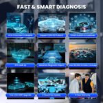 ANCEL Bidirectional Scan Tool Car Diagnostic Code Reader, Full Systems OBD2 Scanner Diagnostic Tool - Image 3