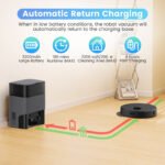 AIRROBO L40+ Robot Vacuum Cleaner and Mop Combo - 75-Day Self-Empty Bin, 180 Min Runtime, App and Voice Control - Image 3