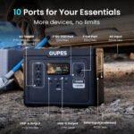 OUPES Exodus 1500 Portable Power Station,1488Wh LiFePO4 Battery,1500W AC/140W USB-C Output, Fast Charge, Solar Generator for Camping,Emergency, RV, Off-Grid Liv - Image 8