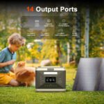 SolarPlay Q2501 2400W 2160Wh LiFePO4 Battery Backup Power Station with 4 AC Outlets, Peak 4800W, for Home Emergency or Camping Use - Image 6