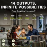 ALLPOWERS R2500 Portable Power Station 2500W, 2016Wh LiFePO4 Battery with 30A RV Outlet, Solar Generator for Home Backup, Camping, Outdoor, Emergency - Image 2