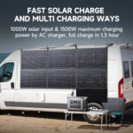 ALLPOWERS R2500 Portable Power Station 2500W, 2016Wh LiFePO4 Battery with 30A RV Outlet, Solar Generator for Home Backup, Camping, Outdoor, Emergency - Image 7