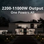 GreenOE Portable Power Station, 2074Wh LFP Battery, Expandable to 6394Wh, 110V 2200W AC Output,Solar Generator for Home Use, Camping Accessories, Emergencies, P - Image 2