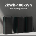 GreenOE Portable Power Station, 2074Wh LFP Battery, Expandable to 6394Wh, 110V 2200W AC Output,Solar Generator for Home Use, Camping Accessories, Emergencies, P - Image 3