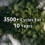 GreenOE Portable Power Station, 2074Wh LFP Battery, Expandable to 6394Wh, 110V 2200W AC Output,Solar Generator for Home Use, Camping Accessories, Emergencies, P - Image 5