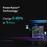 GreenOE Portable Power Station, 2074Wh LFP Battery, Expandable to 6394Wh, 110V 2200W AC Output,Solar Generator for Home Use, Camping Accessories, Emergencies, P - Image 8