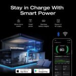 EF EcoFlow DELTA Pro 3 Portable Power Station, 4096Wh LFP Battery, Expandable to 48kWh, 120/240V 4000W AC Output,Solar Generator for Home Use, Camping Accessori - Image 8