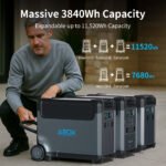 ABOK 3600W 3840Wh Solar Generator, Portable Power Station with 400W Solar Panel for Home, Camping, RV & Outages(Ark3600+PV400) - Image 4