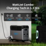 ABOK 3600W 3840Wh Solar Generator, Portable Power Station with 400W Solar Panel for Home, Camping, RV & Outages(Ark3600+PV400) - Image 6