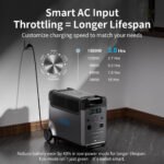 ABOK 3600W 3840Wh Solar Generator, Portable Power Station with 400W Solar Panel for Home, Camping, RV & Outages(Ark3600+PV400) - Image 8