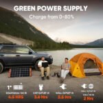 Jackery Solar Generator 300 with 40Wair Solar Panel, 290Wh Power Station,300W Pure Sine Wave AC Outlet for RV Outdoors Camping Travel Blackout - Image 6