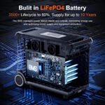 Solarplay 3600W (Peak 6600W) Portable Power Station 3840Wh LiFePO4 Battery UPS Solar Generator with 15 Outputs for Outdoor Home Backup Emergency - Image 7