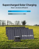 BLUETTI AC200L Portable Generator, 2048Wh Generator for Home Use, 3600W Lifting Power, 2400W Pottable Generator for Camping, 45 Mins to 80% Recharge - Image 2