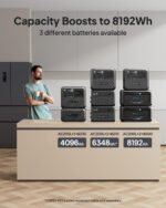 BLUETTI AC200L Portable Generator, 2048Wh Generator for Home Use, 3600W Lifting Power, 2400W Pottable Generator for Camping, 45 Mins to 80% Recharge - Image 6