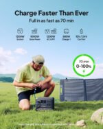 BLUETTI Elite 100 V2 Portable Solar Generator, 1024Wh LFP Battery, 1800W AC Output, Compact Backup Power for Camping and Home - Image 8