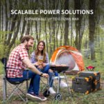 PECRON E2400LFP 2048Wh/2400W Massive Capacity Portable Power Station with 12 Output Ports 3×2400W AC Outputs Solar Generator BMS LiFePO4 Battery for Outdoor Cam - Image 3