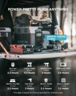 EcoFlow DELTA Pro Portable Power Station 3600Wh Capacity,Solar Generator,3600W AC Output for Outdoor Camping,Home Backup,Emergency,RV,off-Grid - Image 2