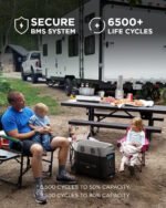 EcoFlow DELTA Pro Portable Power Station 3600Wh Capacity,Solar Generator,3600W AC Output for Outdoor Camping,Home Backup,Emergency,RV,off-Grid - Image 5