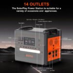 SolarPlay Portable Power Station, 2500W/2304Wh Large Capacity Solar Generator, with 400W Solar Panel, 4 AC Outlets (5000W Peak), Emergency Power Station for Hom - Image 4