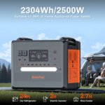 SolarPlay Portable Power Station, 2500W/2304Wh Large Capacity Solar Generator, with 400W Solar Panel, 4 AC Outlets (5000W Peak), Emergency Power Station for Hom - Image 5
