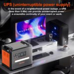 SolarPlay Portable Power Station, 2500W/2304Wh Large Capacity Solar Generator, with 400W Solar Panel, 4 AC Outlets (5000W Peak), Emergency Power Station for Hom - Image 7