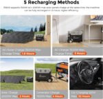 FOSSiBOT F3600 Pro 3840Wh Portable Power Station 3600Wh Capacity,Solar Generator,3600W AC Output for Outdoor Camping,Home Backup,Emergency,RV,off-Grid - Image 3