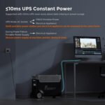 FOSSiBOT F3600 Pro 3840Wh Portable Power Station 3600Wh Capacity,Solar Generator,3600W AC Output for Outdoor Camping,Home Backup,Emergency,RV,off-Grid - Image 8