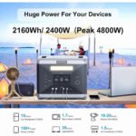 Solarplay 2400W(4800W Peak) Solar Generator, with 400W Solar Panel,2160Wh Portable LiFePO4 Battery Power Station for Camping Home Backup RV - Image 2