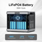 Solarplay 2400W(4800W Peak) Solar Generator, with 400W Solar Panel,2160Wh Portable LiFePO4 Battery Power Station for Camping Home Backup RV - Image 3