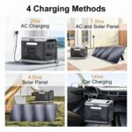 Solarplay 2400W(4800W Peak) Solar Generator, with 400W Solar Panel,2160Wh Portable LiFePO4 Battery Power Station for Camping Home Backup RV - Image 7