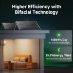 ECO-Baeerss Bifacial Monocrystalline Solar Panel, 4 Pack 300W, 18BB N-Type, 25% High-Efficiency, Solar Panel for Power Station, RV, Cabin, Off-Grid Applications - Image 4