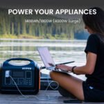 OUPES 1800 with 2x100W Solar Panel,1488Wh Portable Power Station LiFePO4 Battery,1800W AC Output, Fast Charge, Solar Generator for Camping,Emergency, RV, Off-Gr - Image 2