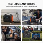 OUPES 1800 with 2x100W Solar Panel,1488Wh Portable Power Station LiFePO4 Battery,1800W AC Output, Fast Charge, Solar Generator for Camping,Emergency, RV, Off-Gr - Image 4