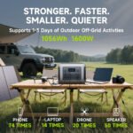 ALLPOWERS R1500 LITE Portable Power Station, 1600W AC Output & 1056Wh LiFePO4 Solar Generator for Home Backup, Off-Grid, RV Camping - Image 2