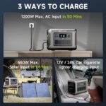 ALLPOWERS R1500 LITE Portable Power Station, 1600W AC Output & 1056Wh LiFePO4 Solar Generator for Home Backup, Off-Grid, RV Camping - Image 3