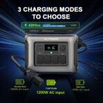 ALLPOWERS R1500 LITE Portable Power Station, 1600W AC Output & 1056Wh LiFePO4 Solar Generator for Home Backup, Off-Grid, RV Camping - Image 5