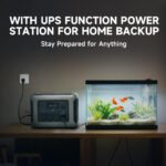 ALLPOWERS R1500 LITE Portable Power Station, 1600W AC Output & 1056Wh LiFePO4 Solar Generator for Home Backup, Off-Grid, RV Camping - Image 6