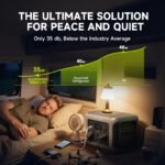 ALLPOWERS R1500 LITE Portable Power Station, 1600W AC Output & 1056Wh LiFePO4 Solar Generator for Home Backup, Off-Grid, RV Camping - Image 8