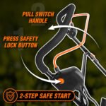 WEN 15" 20V Cordless Electric Dethatcher and Scarifier Walk-Behind Lawn Mower - Image 4