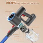 Cordless Vacuum Cleaner, 40kPa/500W Power Suction, LED Display, 6-in-1 Lightweight Stick Vacuum with Green LED Light, 6-Stages Filtration, Self-Standing for Pet - Image 4