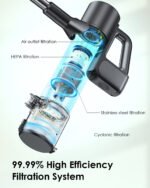 Cordless Vacuum Cleaner, 40Kpa 35Mins Stick Vacuum, Lightweight and Versatile, Deep Cleans, Self-Standing, Green LED - Image 7