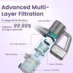 Cordless Vacuum Cleaner, 40KPA/35Mins, Green LED Light, Lightweight Stick Vacuum Self-Standing, Vacuum Cleaners for Home Handheld Vacuum for Pet Hair, Carpet, a - Image 5